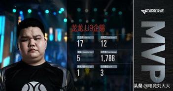 白鲨最新爆料消息视频,揭秘神秘视频背后的惊人真相